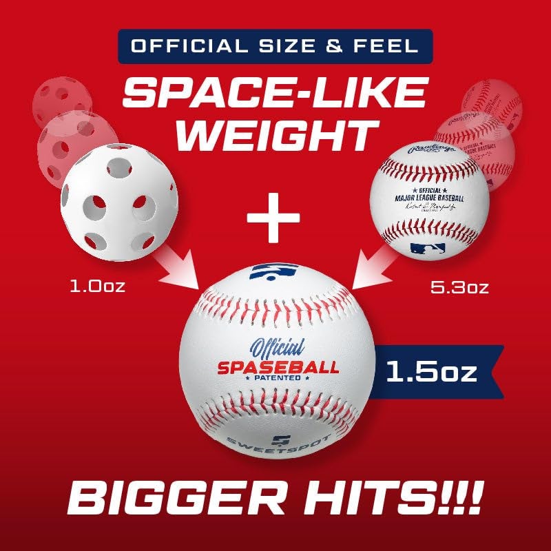 SweetSpot Baseball SweetSpot Plastic Bat and Ball Combo Set | 28â€ Length | Backyard Baseball Set for Youth, Kids, Teens, and Adults - Image 4