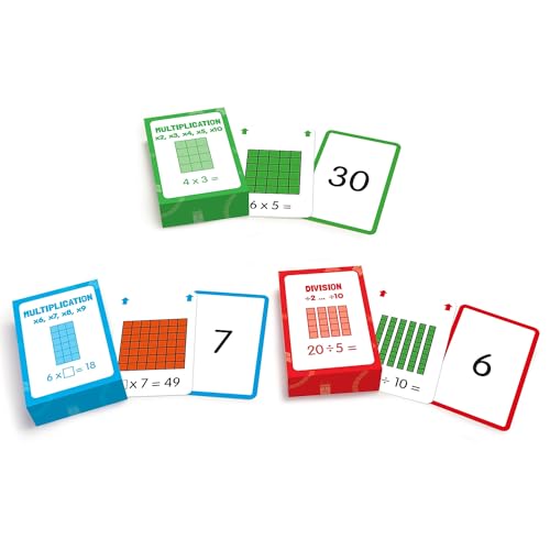 Junior Learning JL206 Multiplication Flashcards Medium - Image 3