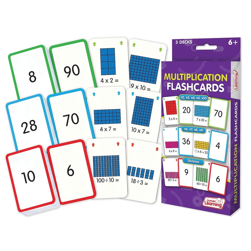 Junior Learning JL206 Multiplication Flashcards Medium - Image 4