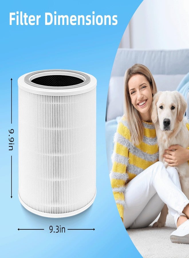 APPLIANCEMATES فلتر بديل لجهاز تنقية الهواء الذكي LEVOIT Core 400S، Core 400S-P، Core400S-RF، بتقنية الواي فاي، فلتر كربون نشط بتقنية HEPA الحقيقية 3 في 1، عبوة واحدة، أبيض من APPLIANCEMATES - Image 3