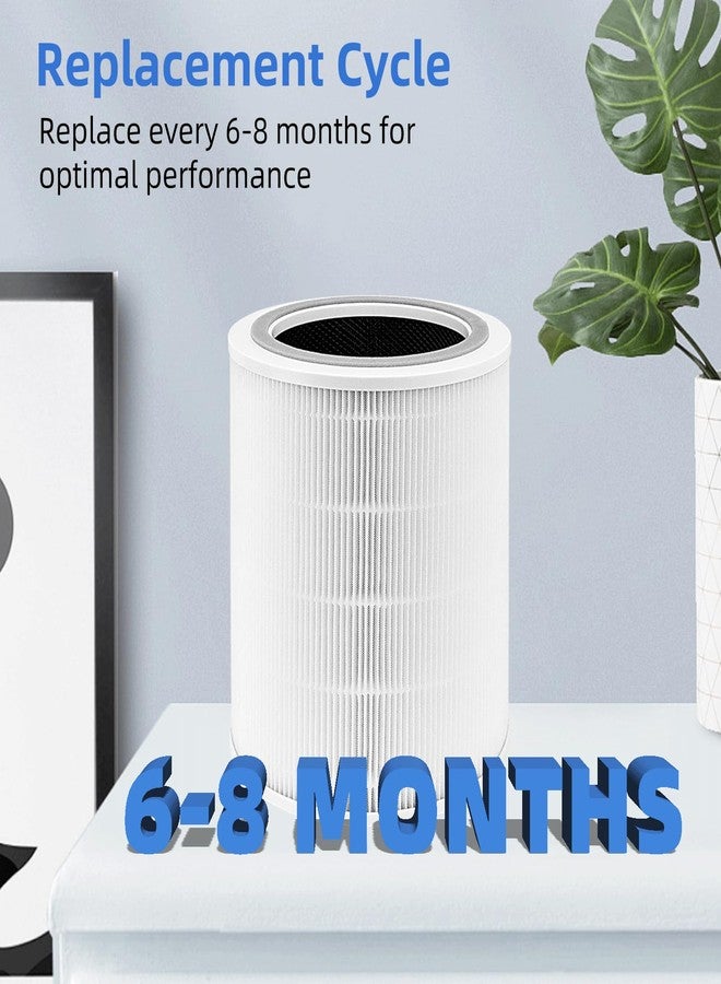 APPLIANCEMATES فلتر بديل لجهاز تنقية الهواء الذكي LEVOIT Core 400S، Core 400S-P، Core400S-RF، بتقنية الواي فاي، فلتر كربون نشط بتقنية HEPA الحقيقية 3 في 1، عبوة واحدة، أبيض من APPLIANCEMATES - Image 5