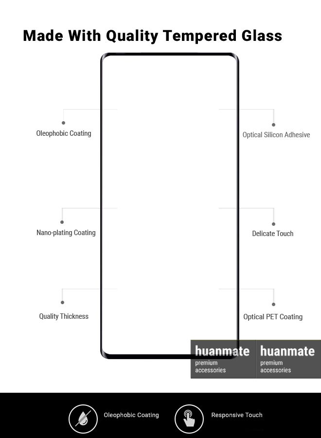 huanmate 2 Pieces Infinix Hot 50 Pro Plus Screen Protector – Premium Edge to Edge Tempered Glass, High Transparency, Delicate Touch, Anti-Explosion, Smooth Arc Edges, Easy Installation - Image 5
