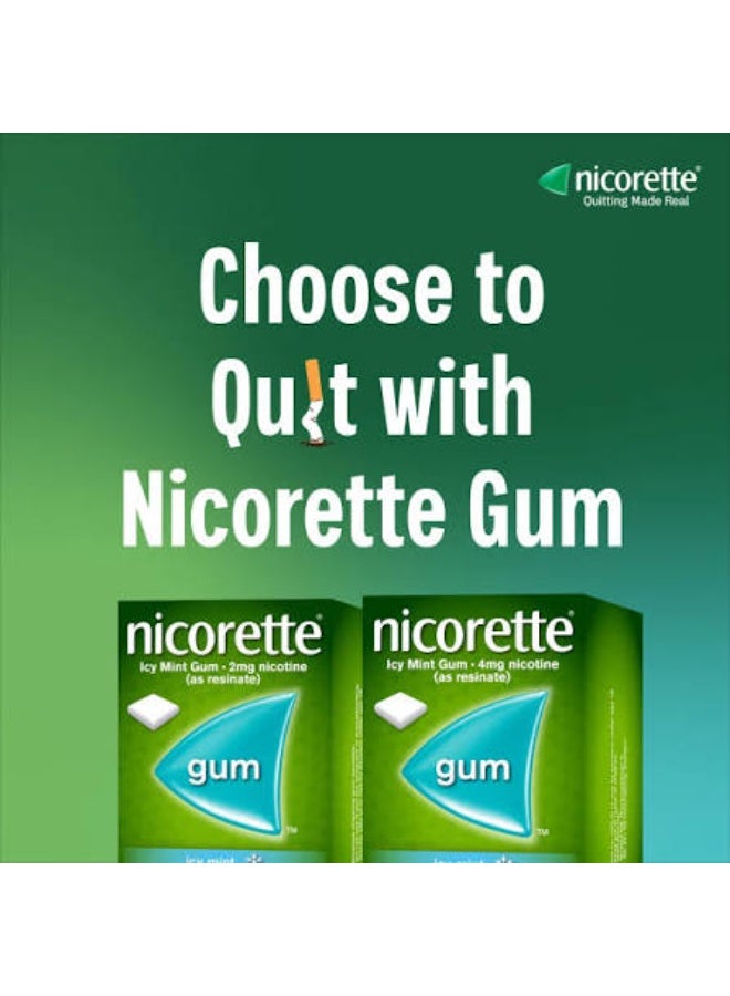 NICORETTE ICY WHITE, 2 MG, CHEWING GUM, 105'S - Image 2