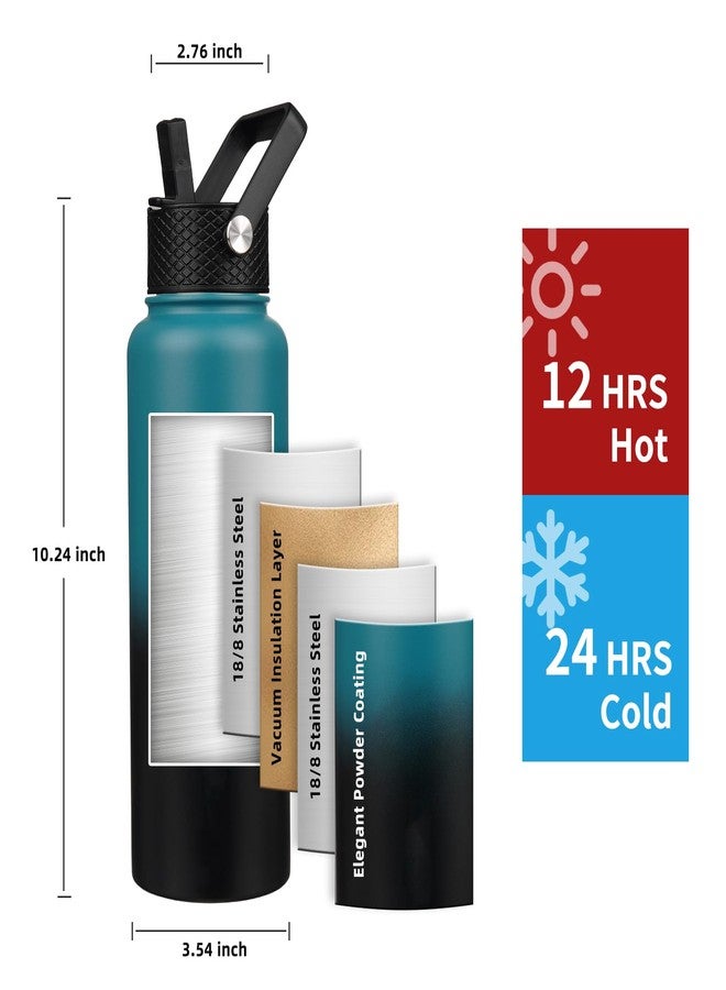YONICOER Insulated Water Bottle 40oz,Triple Wall Vacuum Stainless Steel(Dishwasher Safe),Leak Proof & Non-BPA,Flask Jug with Paracord Handle & Straw Spout Lids Sports Gradient indigo blue/black - Image 2