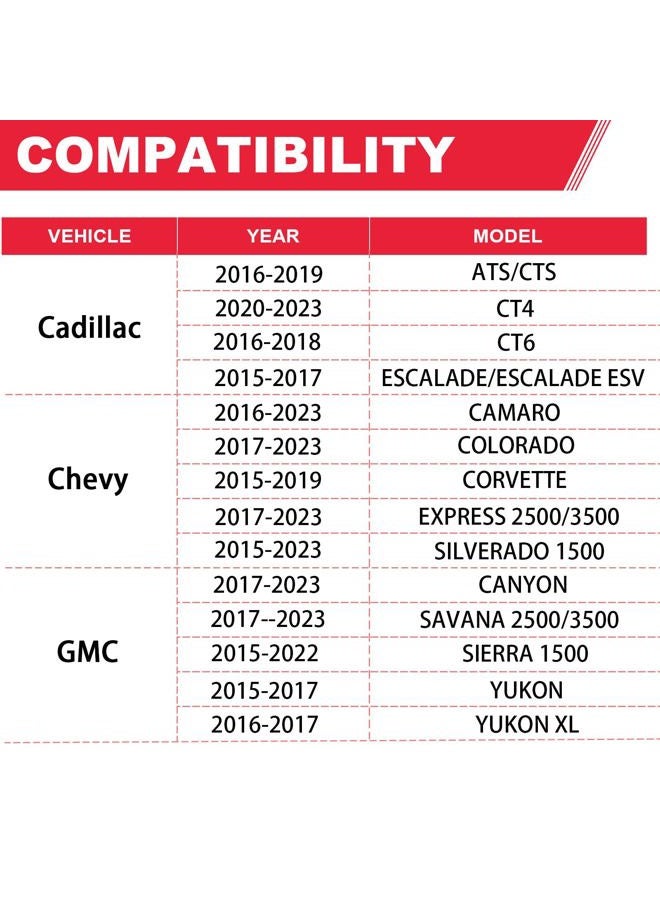 Fitede Automatic Transmission Fluid Pan Gasket Fits for 8L45 8L90 Transmission - Cadillac ATS CT4 CT6 CTS Escalade,Chevy Camaro Express Colorado Corvette,GMC Sierra Canyon Savana Yukon XL Replaces# 24260071 - Image 3