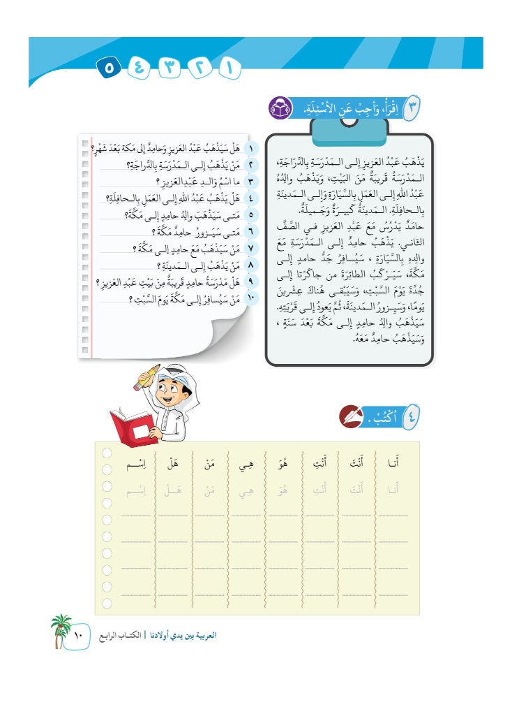 العربية للجميع - كتاب العربية بين يدى اولادنا  كتاب المعلم 4 - Image 1