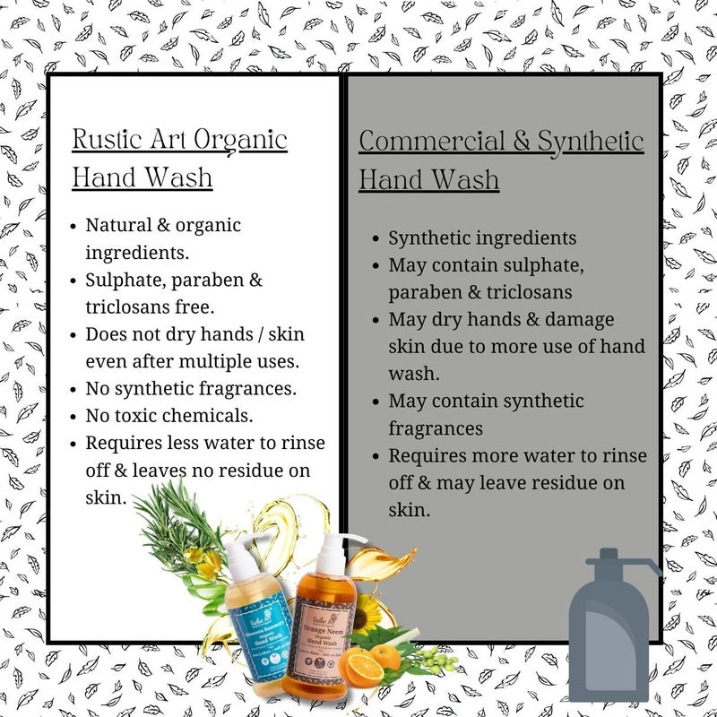 Rustic Art Organic Hand Wash  Orange Neem  Aloe Vera Rosemary  Natural Vegan  NonDrying Hydrating  For all skin types  250ml Pack of 2 - Image 3
