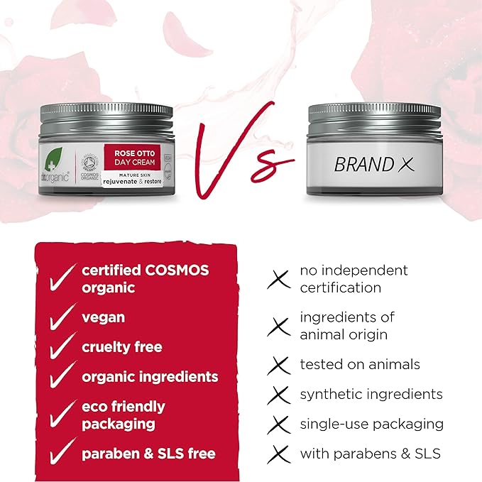 dr.organic Dr Organic Rose Otto Day Cream Moisturising Wrinkles Natural Vegan CrueltyFree Paraben SLSFree Plastic Free Recycled Recyclable Certified Organic 50ml Packaging may vary - Image 5