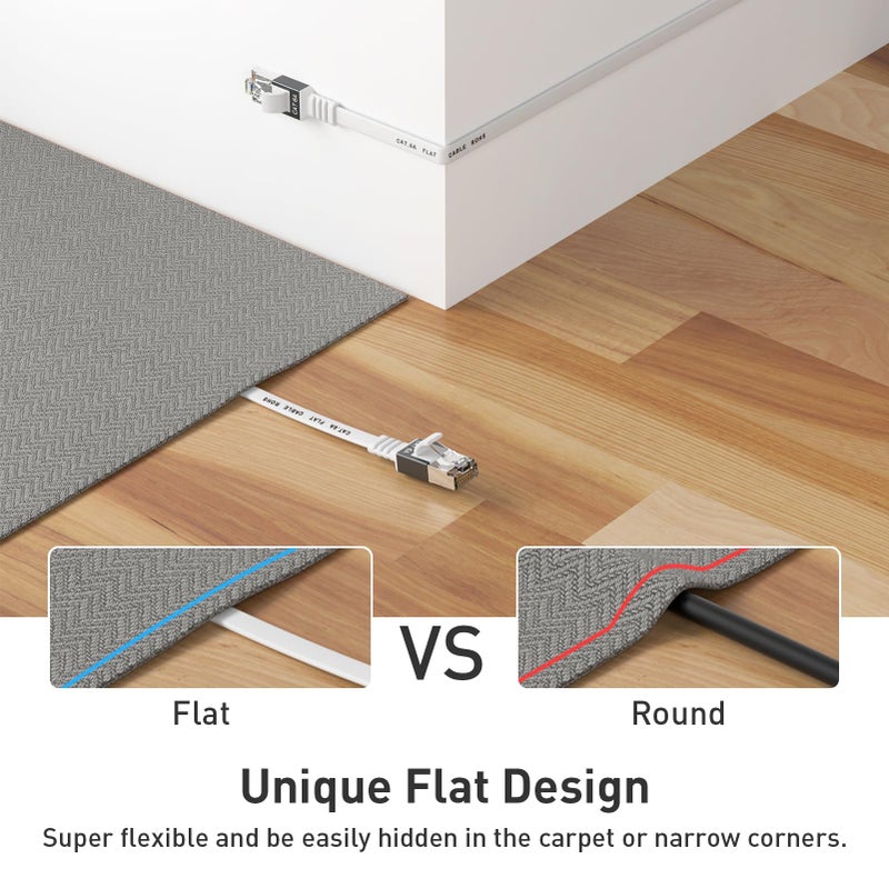 Smolink Ethernet Cable, Cat 6A Ethernet Cable 50 Ft with 1.5Ft Short Patch Cord, Slim High Speed 10 Gigabit Computer Wire with RJ45 Connectors, Faster Than Cat6/Cat5e/Cat5 Cable, White - Image 3