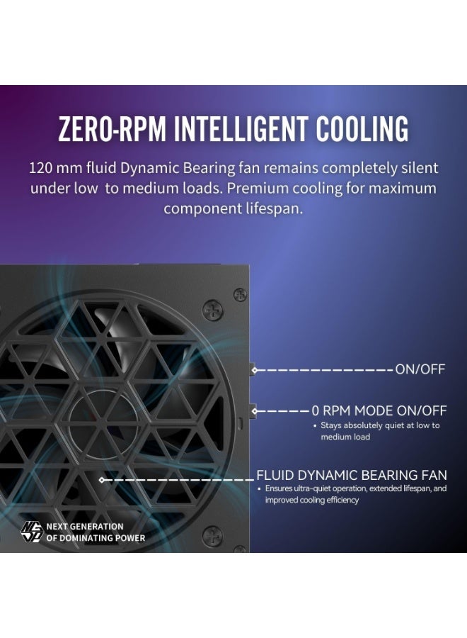 1STPLAYER 1ST PLAYER NGDP 1300W Power Supply Fully Modular, 80+ Platinum & Cybenetics Platinum, ATX 3.0, PCIe 5.0 12VHPWR, Silent FDB Fan, High-End Gaming PSU - Image 5