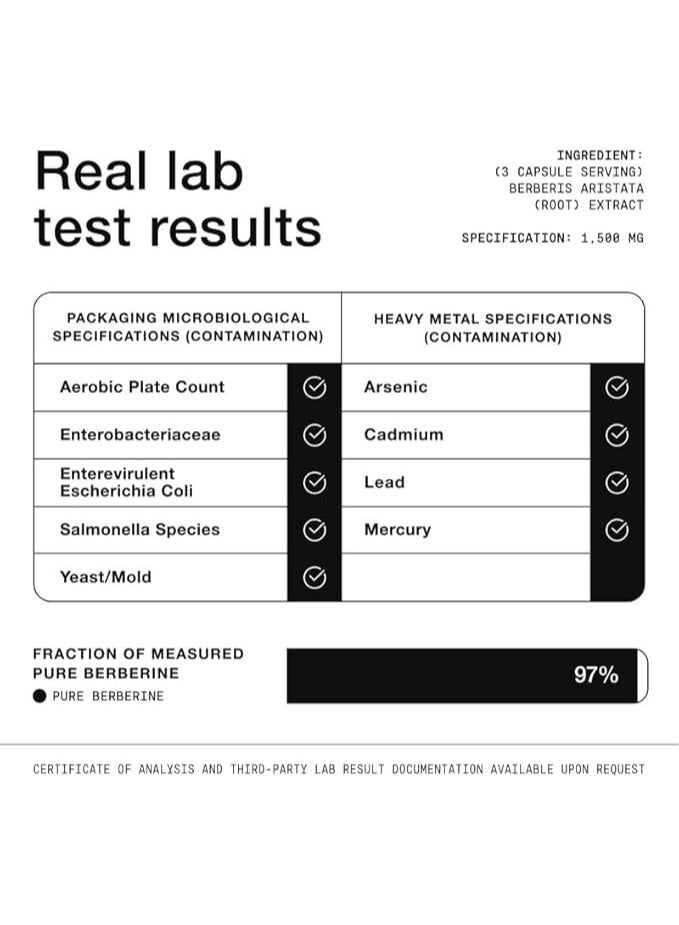 Toniiq Ultra High Strength Berberine 1500mg from The Himalayas Berberine Supplement - Image 2