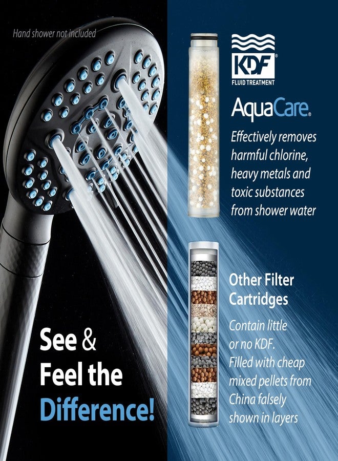 AquaCare 2-pack American KDF Pure Stay-Clean Shower Filter Replacement Cartridge for World's Most Advanced Handheld Shower Heads with Built-in Water Filter and 2-mode Power Wash - Top American Brand - Image 3