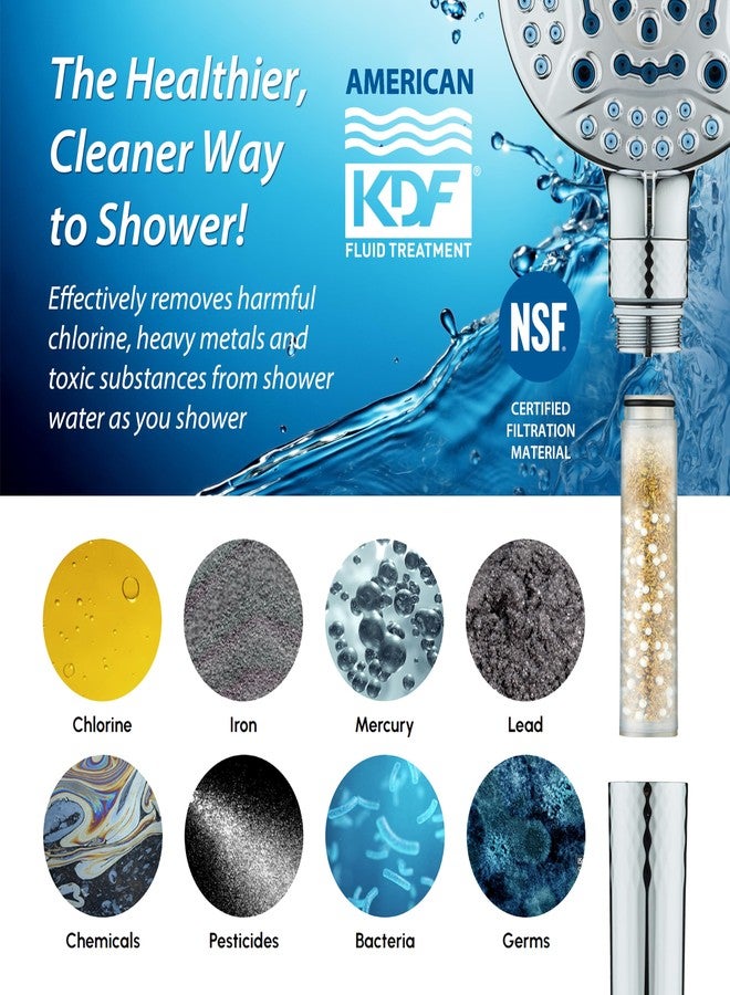 AquaCare 2-pack American KDF Pure Stay-Clean Shower Filter Replacement Cartridge for World's Most Advanced Handheld Shower Heads with Built-in Water Filter and 2-mode Power Wash - Top American Brand - Image 2