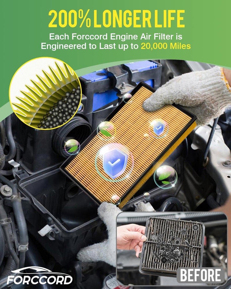Forccord Cabin & Engine Air Filter Fit for RAV4 Hybrid (2019-2025), Camry Hybrid (2018-2025 2026), Highlander Hybrid (2020-2025), Sienna Venza (2021-2025), RAV4 Prime (2021-24) Replace#CF12157 CA12289 - Image 5