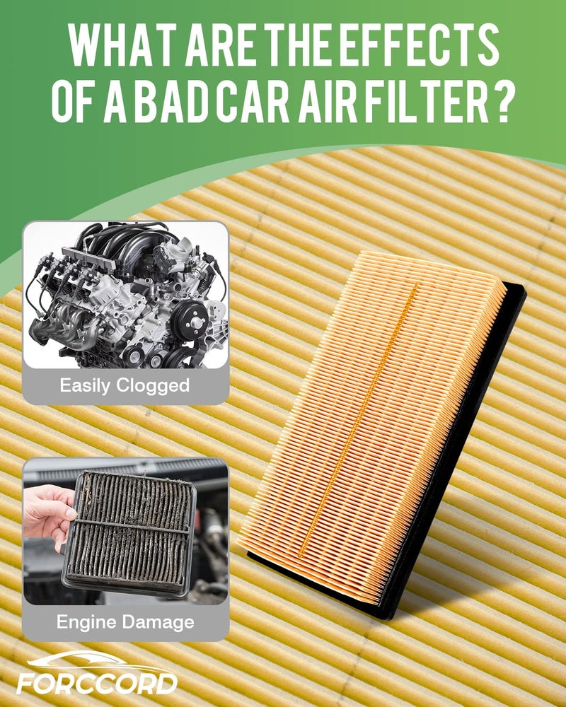 Forccord Cabin & Engine Air Filter Fit for RAV4 Hybrid (2019-2025), Camry Hybrid (2018-2025 2026), Highlander Hybrid (2020-2025), Sienna Venza (2021-2025), RAV4 Prime (2021-24) Replace#CF12157 CA12289 - Image 3