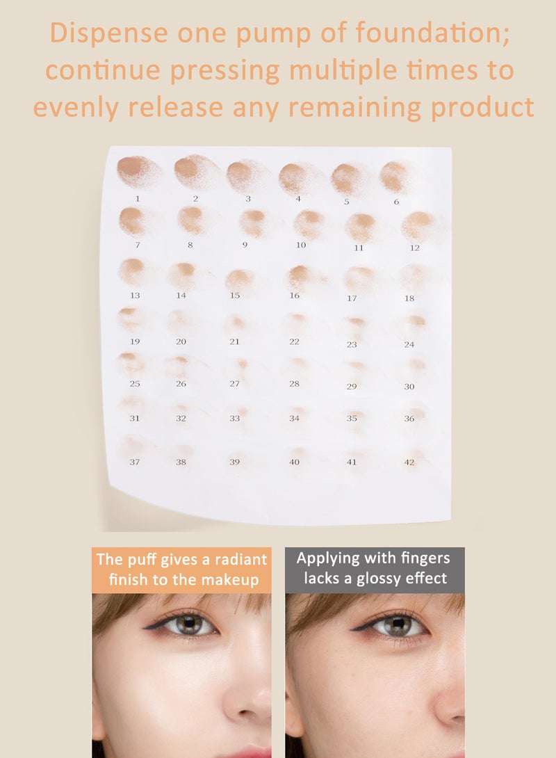 Generic Waterdrop Shaped Powder Puff Set, Reusable Peach Pink Makeup Sponge Puff for Face, 7 Pack  - Image 4