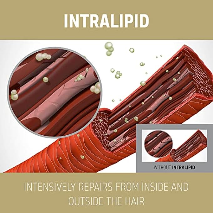 Goldwell DUALSENSES RICH REPAIR RESTORING CONDITIONER, 1ER PACK (1 X 1 L) - Image 3