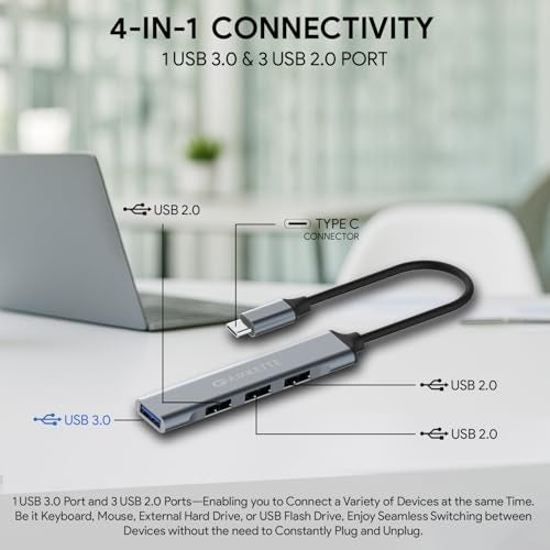 Amkette محور USB C Amkette 4 منافذ - محور نوع C للابتوب/الكمبيوتر مع منفذ USB 3.0 لنقل بيانات فائق السرعة بسرعة 5 Gbps، 1*منفذ USB 3.0، 3*منافذ USB 2.0، تصميم معدني أنيق، متوافق عالميًا - Image 2