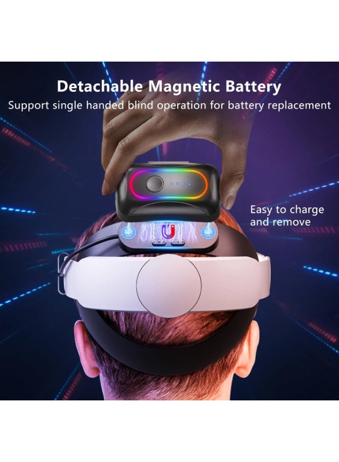 Elite Head Strap with 10000mAh Magnetic Battery for Meta Quest 3/3S | 20W Fast Charging - Image 2