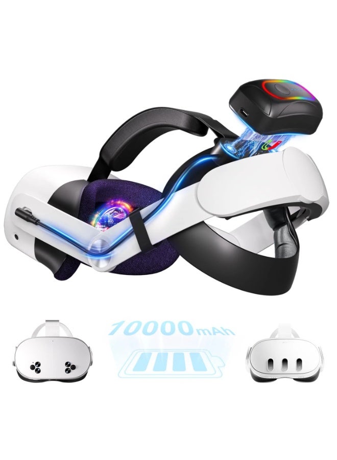 Elite Head Strap with 10000mAh Magnetic Battery for Meta Quest 3/3S | 20W Fast Charging - Image 1