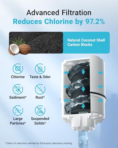 AquaCrest 3 Pack Faucet Filter Replacement for All PUR®Plus, PUR® Water Filter Replacement, Pur® Filter Replacement RF-3375, NSF 42 Certified, 900-Gallon Long Lifespan, AQUA CREST - Image 4