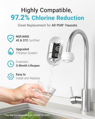 AquaCrest 3 Pack Faucet Filter Replacement for All PUR®Plus, PUR® Water Filter Replacement, Pur® Filter Replacement RF-3375, NSF 42 Certified, 900-Gallon Long Lifespan, AQUA CREST - Image 3