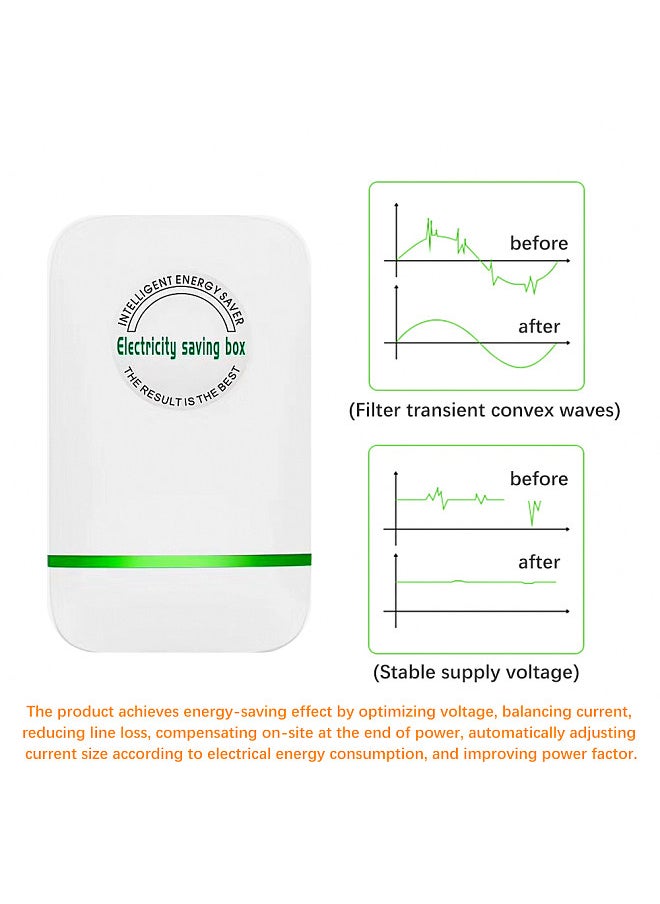 Generic - Power Saving Device Factor Household Energy Saver 28KW Intelligent High-efficient Appliance Plug in Electricity Saving Box Energy Power Saving Device 90V-250V UK Plug - Image 1