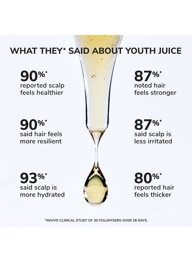 كولور واو علاج فروة الرأس بالكولاجين من COLOR WOW Youth Juice - يدعم الكولاجين في فروة الرأس للمساعدة في الحفاظ على بصيلات الشعر قوية ومرنة | يخلق ظروفًا مثالية للنمو + شعر أقوى وأكثر كثافة ولامعًا - Image 5