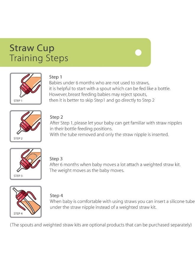 GROSMIMI Spill Proof no Spill Magic Sippy Cup with Straw with Handle for Baby and Toddlers, Customizable, PPSU, BPA Free 6 oz (Beige) - Image 5