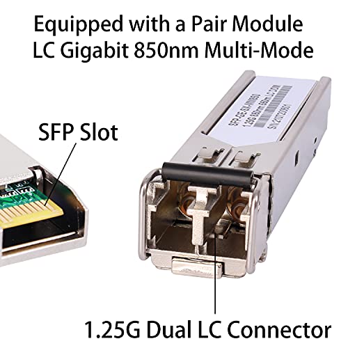 GESD A Pair of 1.25G/s Bidi Gigabit Multi-Mode Fiber Ethernet Media Converter with 2PCS Bidi SFP LC Dual Transceiver Module Included, 10/100/1000Base-Tx to 1000Base-SX SMF RJ45 to SFP Slot up to 550M - Image 3