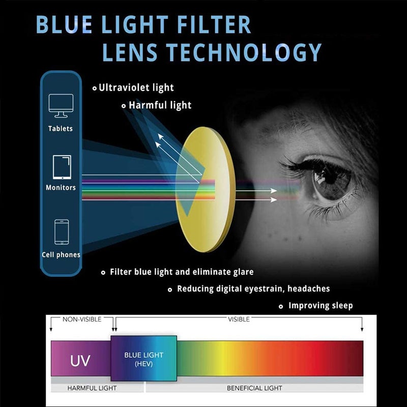 MAXJULI Blue Light Blocking Glasses,Computer Reading/Gaming/TV/Phones Glasses for Women Men(Brown) - Image 4