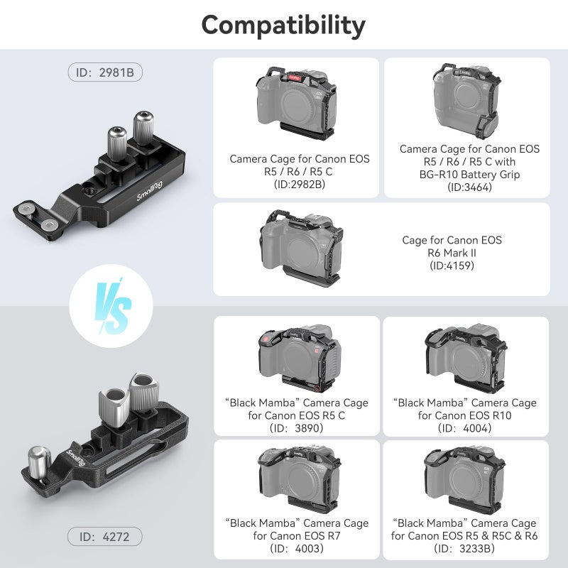 SmallRig Cable Clamp for HDMI and USB-C for Canon R5 / R6 / R5 C Cage 2982/3464 and R6 Mark II Camera Cage 4159-2981 - Image 2