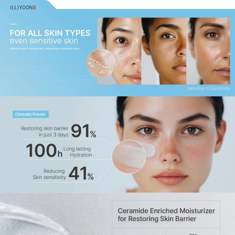 Illiyoon Ceramide Ato Concentrate Cream | Moisturizer for Dry & Sensitive Skin, 100hr Lasting Hydration, For Face & Body, Gentle for Infants, Moisture Barrier Repair, Vegan Certified - Image 3