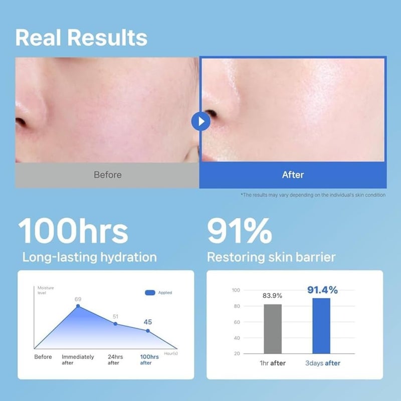 Illiyoon Ceramide Ato Concentrate Cream | Moisturizer for Dry & Sensitive Skin, 100hr Lasting Hydration, For Face & Body, Gentle for Infants, Moisture Barrier Repair, Vegan Certified - Image 4