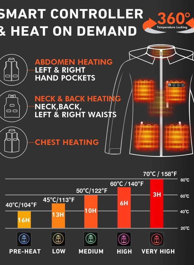 ARRIS Women`s Heated Jacket Waterproof, Electric Heating Coat with 7.4V Battery and Detachable Hood - 8 Heating Areas - Image 3