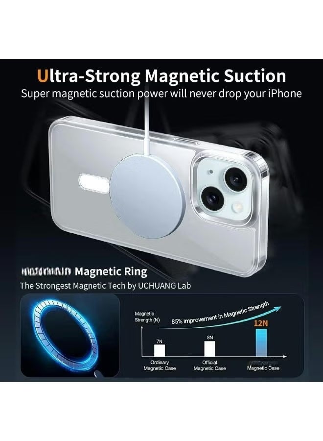 Nexlynx Magnetic MagSafe (3in1) Clear Magnetic Case for iPhone 15 Plus with Screen Protector, Full Back Protection and Camera Lens Protector, Complete Coverage Set for Apple iPhone 15 Plus - Image 3