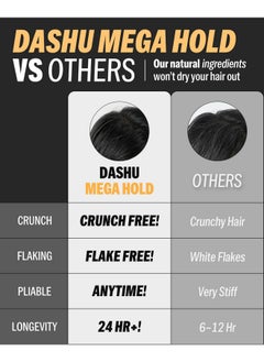Dashu DASHU Premium Mega Hold Super Spray 8.45fl oz - Extra Strong Hold, Dryness Prevention, All-Natural Ingredients  - Image 4