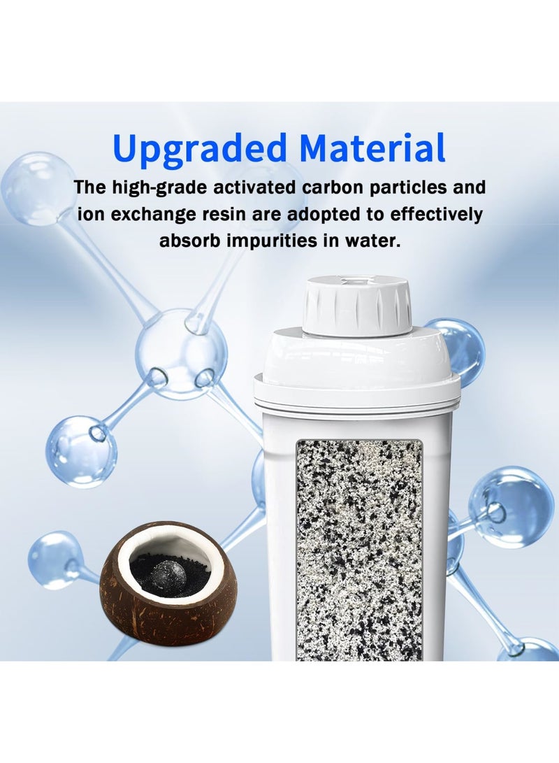 SYOSI Filter Replacement, 2 Pcs Coffee Machine Filter element Compatible with De-Longhi Filter DLSC002 Replacement, Water Softener, Activated Carbon Softener, Compatible with ECAM, ESAM, ETAM, BCO, EC - Image 4