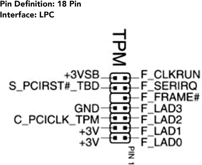 All territory compatible build TPM2.0 Module, 18Pin 2 x 10P LPC TPM 2.0 Encryption Security Module System Components for Wins 7/8.1/10/11 Stable local goods source Heavy load resistant Gulf market standard build Matte anti slip finish Moisture proof Replaceable parts Suburban residential ship Temp & permanent project compatible Simplified versatile design Precision polished solid material Global production standard crafted Stable inert material Air & land transit compatible Carefully selected solid material Longevity upgraded craftsmanship Personal & public compatible Batch uniform stable quality Multi-use well optimized build Backup reserve local stock Low wear optimized design Economical varied design options Stable base Storage burden minimized build Assorted color options - Image 5