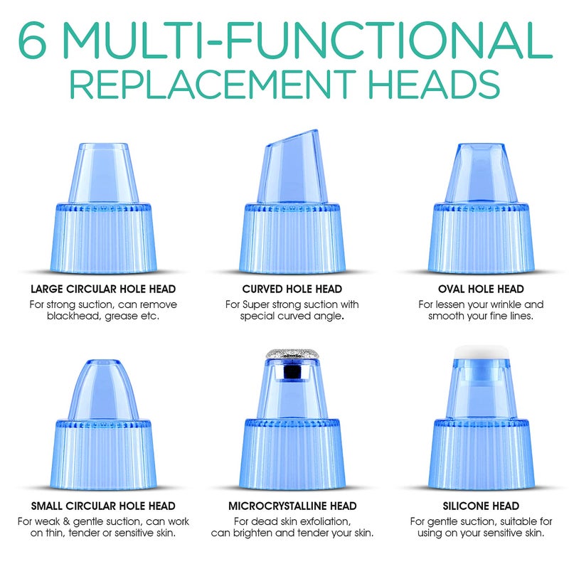 VOYOR Blackhead Remover Pore Vacuum â€“ Electric Acne Extractor Tool with LCD Screen and 5 Suction Levels, 6 Replaceable Heads, USB Rechargeable Pore Cleaner for Women & Men (BR510) - Image 4