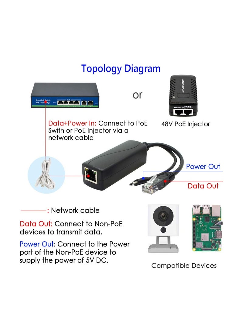 هوفيسا بو تحويلة 48V 5V 2.4a مايكرو USB محول إيثرنت متوافق مع بي 3B + كاميرا الملكية الفكرية  - Image 5