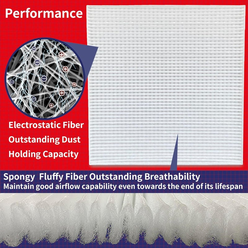 OIFILLIO Cabin Air Filter for Freightliner Trucks - 2 Pack - Image 2
