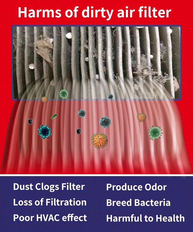 OIFILLIO Cabin Air Filter for Freightliner Trucks - 2 Pack - Image 4