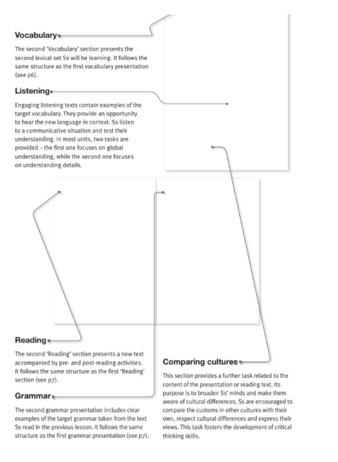 Macmillan On the Pulse--2nd_Edition - English course for teenagers - Level 1_students -WB_book - Image 4