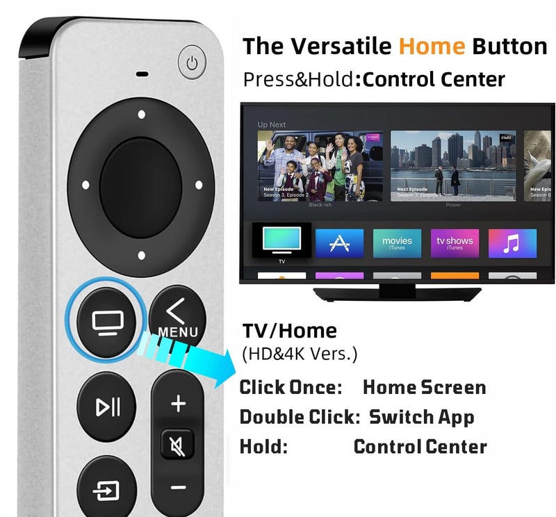 Nettech Replacement Remote Control for Apple TV Remote. 1-Year Warranty. - Image 5