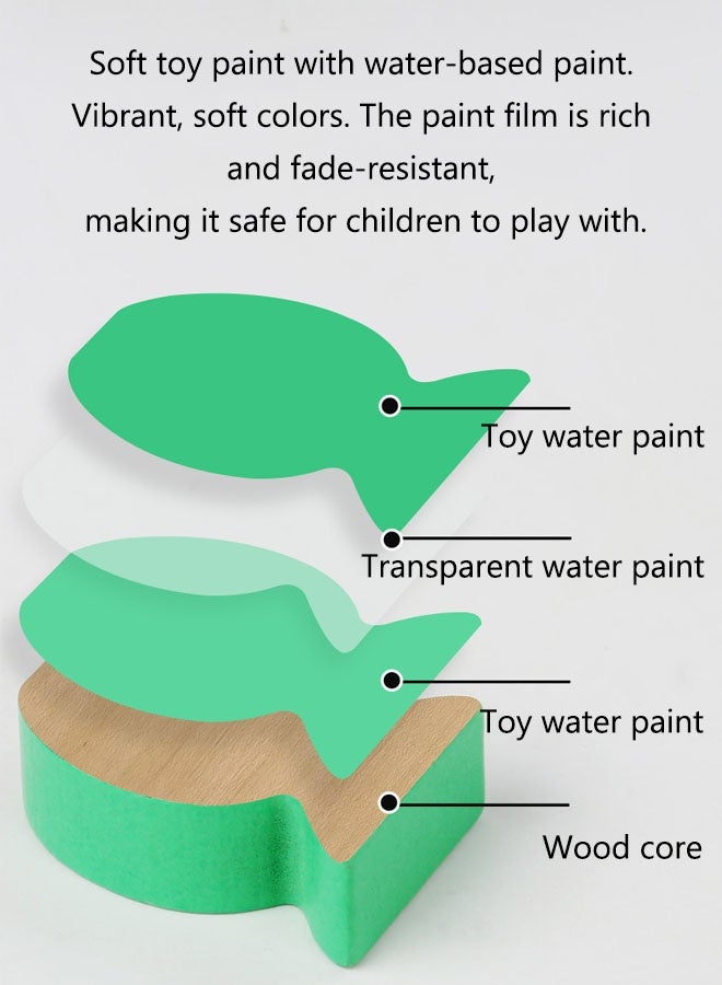 Intelligence Development Wooden Toys Magnetic Wooden Fishing Game –Numbers Sorting, Montessori Fine Motor Skills Toy, Wooden Children Fishing Toy Interactive Educational Gift for Toddlers & Preschool Kids - Image 5