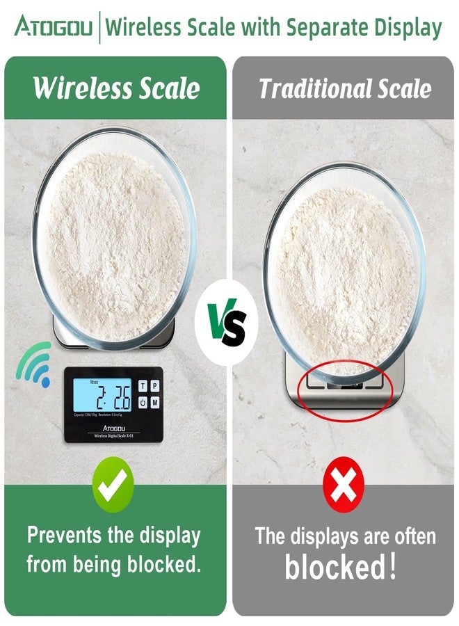Atogou Food Scale, 33lb Wireless Kitchen Scale with Remote Display, 1g/0.1oz Precise Graduation, Food-Grade 304 Stainless Steel, Digital Food Scale for Cooking, Baking, Postage, Shipping Black&Grey - Image 2