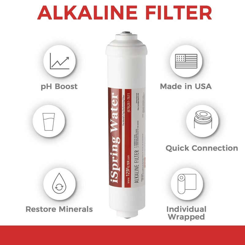 iSpring FA15US Premium 10inch Universal Inline Alkaline Replacement Water Filter Cartridge with Calcite for Reverse Osmosis RO System pH Made in USA - Image 2