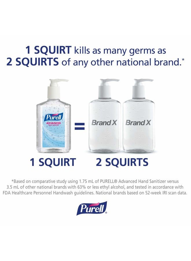Purell 9652-04-EC Advanced Instant Hand Sanitizer, 8 Ounce (Pack of 6) - Image 5