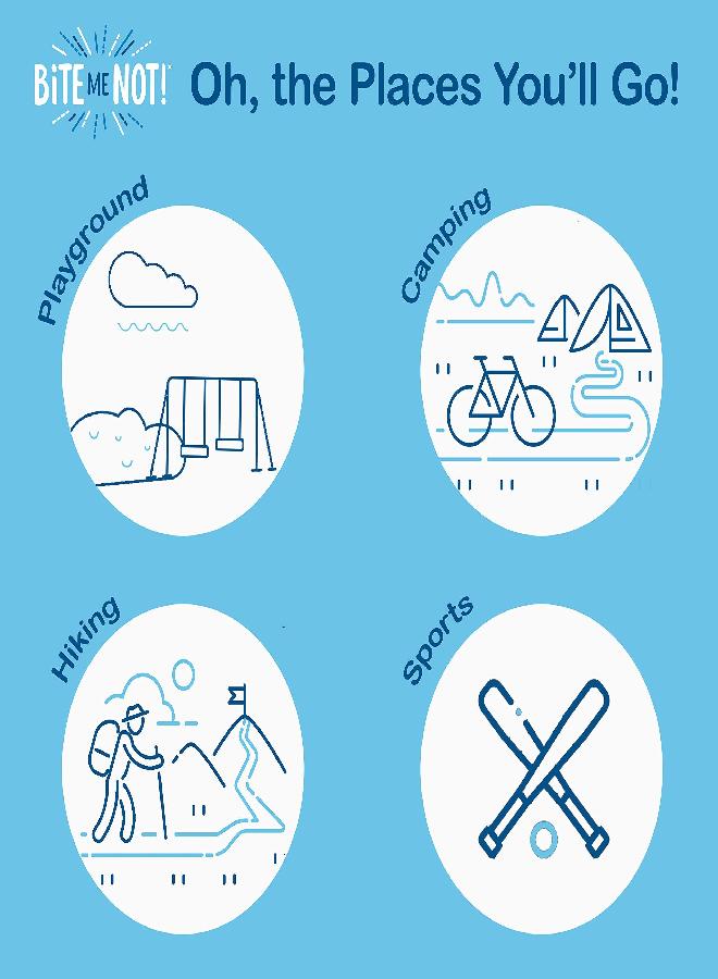 Bug Band BiTE ME NOT! Insect Repellent Lotion, 7-Ounce - Image 3